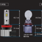 「天候や路面状況で、ホワイト光とイエロー光を瞬時に切り替え　RACING GEARから、新しいLED （ツインカラー切替フォグバルブ）が登場」の7枚目の画像ギャラリーへのリンク