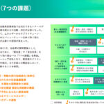 「自動車産業がモビリティ産業へと変革する中で目指す「未来の姿」とは？ 日本自動車工業会が「自工会ビジョン2035」を発表」の7枚目の画像ギャラリーへのリンク