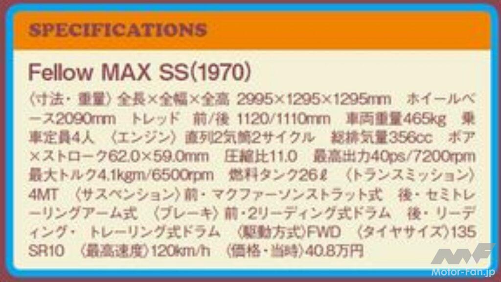 ダイハツ「フェローMAX SS」の主なスペック