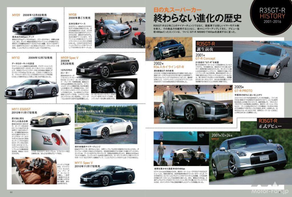 2001年～2016年までのGT-Rヒストリー1