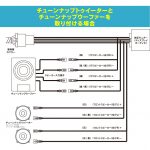 「【トヨタ純正ディスプレイオーディオ攻略】スピーカー出力を加工なしで取り出す方法って!?」の5枚目の画像ギャラリーへのリンク