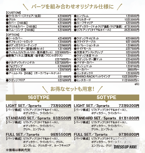 「稀少な1台にも出会える!?　もう営業車じゃない!? 【プロボックス＆サクシード】に異変あり！　アウトドア映えするカジュアル仕様がイマドキですよ!!　Vol.3」の1枚目の画像