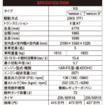 「【当時は高嶺!?　いま気になる中古車の新車当時レビュー】2.7Lエンジンを搭載したプレミアムSUV！レクサス・RX270（2010年8月〜2012年4月」の12枚目の画像ギャラリーへのリンク