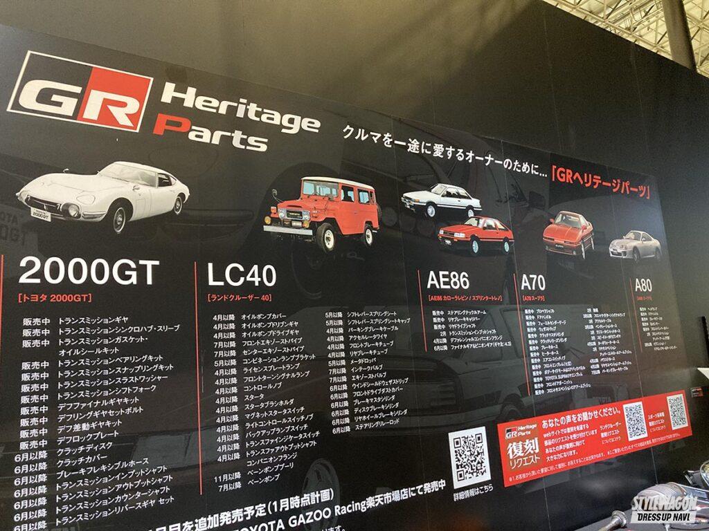 買い替えをしないことも、立派なエコ発想だ! 待っていましたよ! GR