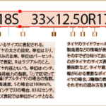 「ゴツゴツしたタイヤはそれだけでカッコイイ!　ハイラックス＆ランドクルーザープラドのカスタムを100倍楽しむ、はじめの一歩【 #オフ系カスタムを極める3種の神器】」の9枚目の画像ギャラリーへのリンク