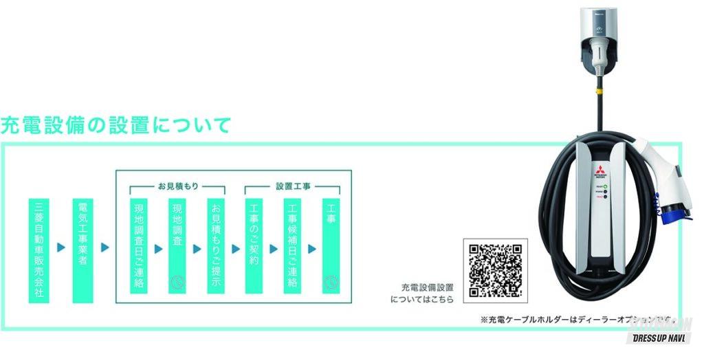 「自宅へ普通充電器の設置、自治体によっては補助金があるかも!?　まずは地域の制度を確認してみよう　#そこが知りたいEVのこと PART6」の1枚目の画像