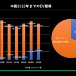 「サファリラリーの優勝経験がテインダンパーのどこに生きているか探ってみた」の1枚目の画像ギャラリーへのリンク