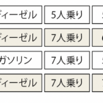 「5人乗り520万円〜【ランクル250】原点に立ち戻り、よりタフに！ 全身からほとばしる心地よい泥臭さ｜新車レビュー」の8枚目の画像ギャラリーへのリンク