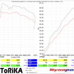 「日本随一のECUカスタマイザー！ ジムニーのECU書き換えは信頼の「AToRiKA」にお任せ！　エンジンスワップ車もLINKで完ぺき」の15枚目の画像ギャラリーへのリンク