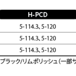 「メッシュの進化系！ ドルフレンシリーズの最新プレミアムホイールは、高級車にこそ相応しい」の11枚目の画像ギャラリーへのリンク