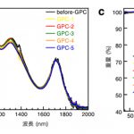 「理化学研究所：硫化鉛の配位子密度による超結晶構造の制御に成功」の1枚目の画像ギャラリーへのリンク