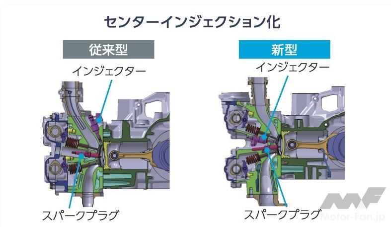 「スバルの1.8ℓリーンバーンターボ「CB18型」とはどんなエンジンか？ レヴォーグ搭載の新エンジンはスバルの最新技術が詰まっている（前編）」の22枚目の画像