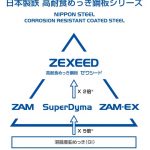 「日本製鉄：新高耐食めっき鋼板「ZEXEED」を販売開始／「高耐食めっき鋼板シリーズ」を立上げ」の2枚目の画像ギャラリーへのリンク