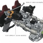 「2代目ホンダNSXの最終モデル、タイプSの3.5ℓV6ツインターボはどんなエンジンか？」の2枚目の画像ギャラリーへのリンク