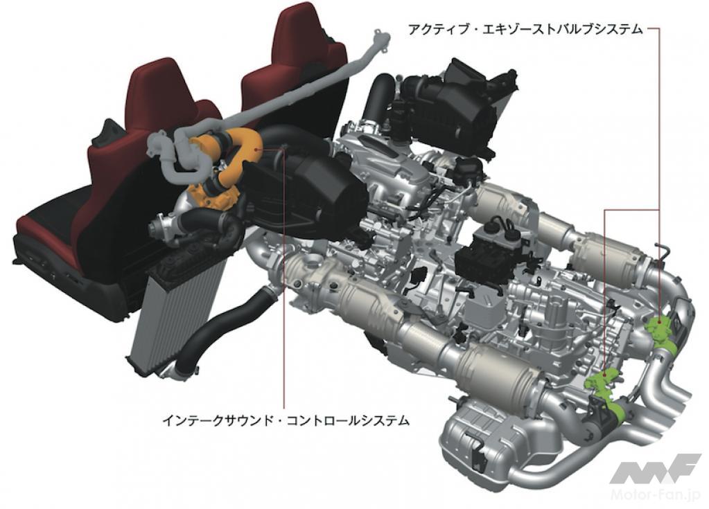 「2代目ホンダNSXの最終モデル、タイプSの3.5ℓV6ツインターボはどんなエンジンか？」の2枚目の画像