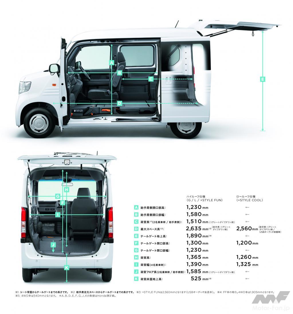軽貨物車と軽乗用車 何が違うの 法規上の違いをホンダn Vanとn Boxで比較 画像ギャラリー 3枚目 全8枚 Motor Fantech モーターファンテック