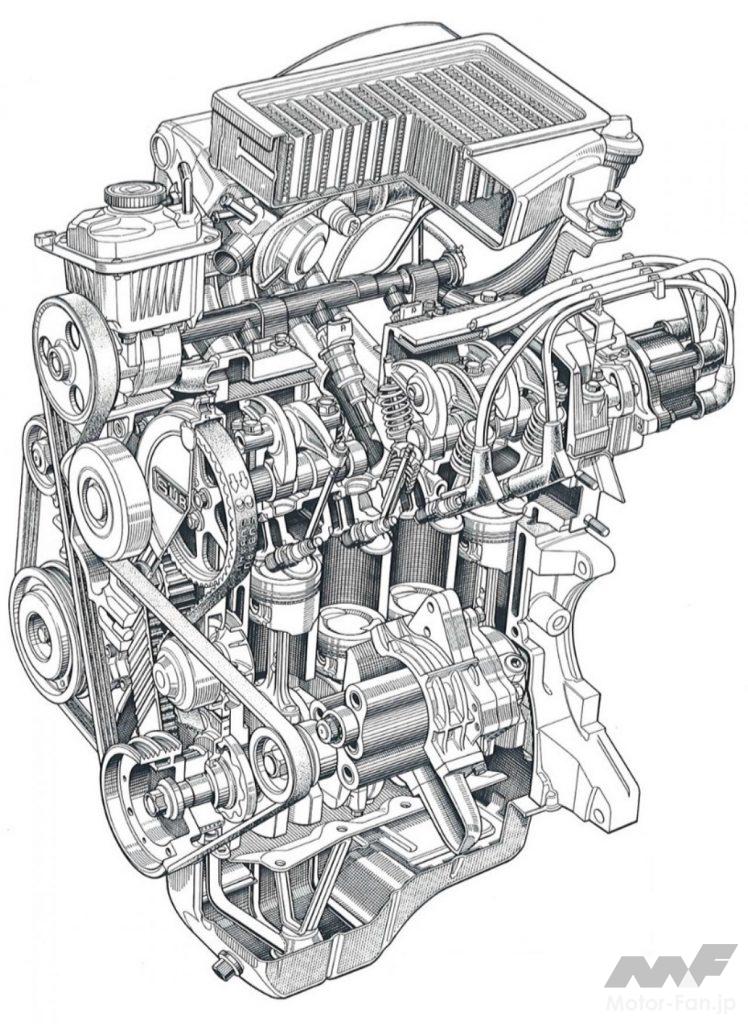 「内燃機関超基礎講座 | 660ccなのに4気筒でスーパーチャージャー！　スバルEN07シリーズ」の3枚目の画像