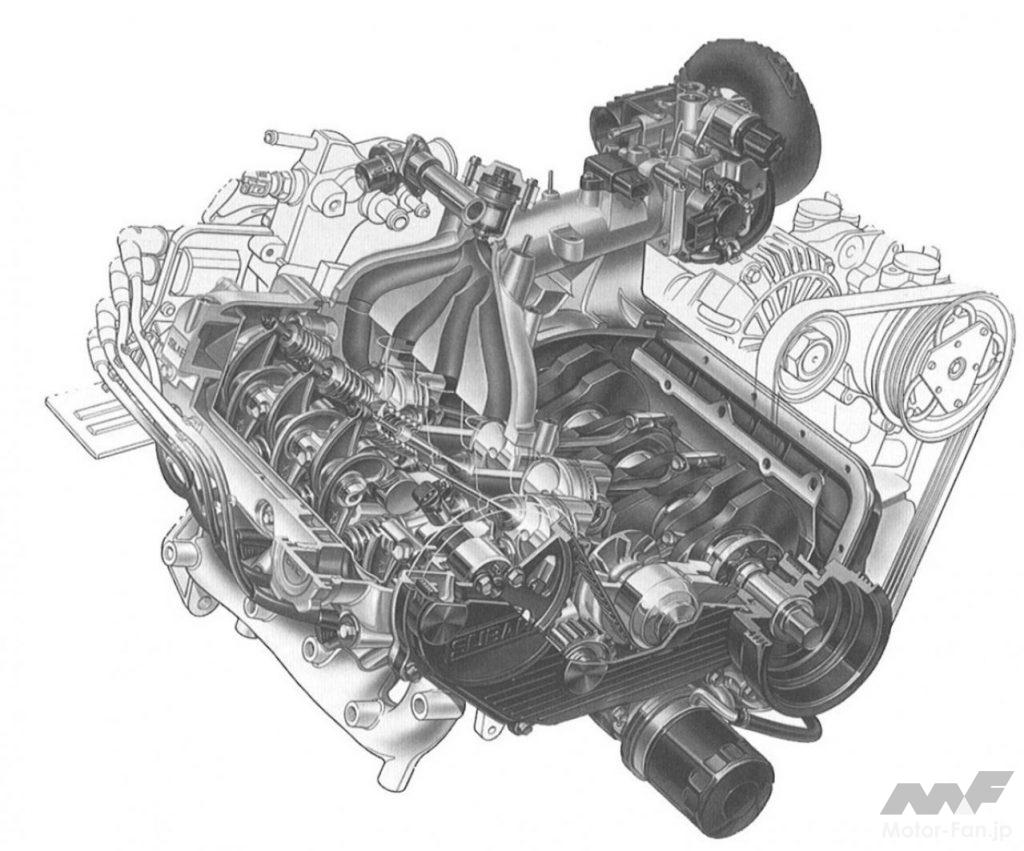 「内燃機関超基礎講座 | 660ccなのに4気筒でスーパーチャージャー！　スバルEN07シリーズ」の5枚目の画像