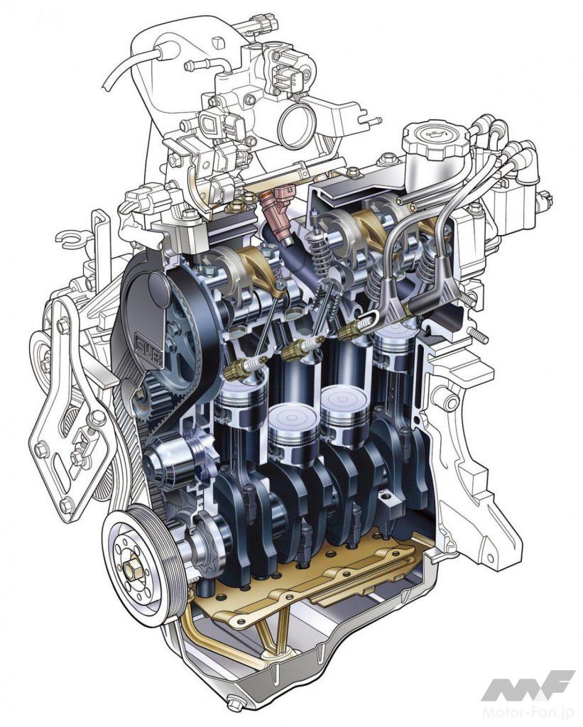 「内燃機関超基礎講座 | 660ccなのに4気筒でスーパーチャージャー！　スバルEN07シリーズ」の6枚目の画像