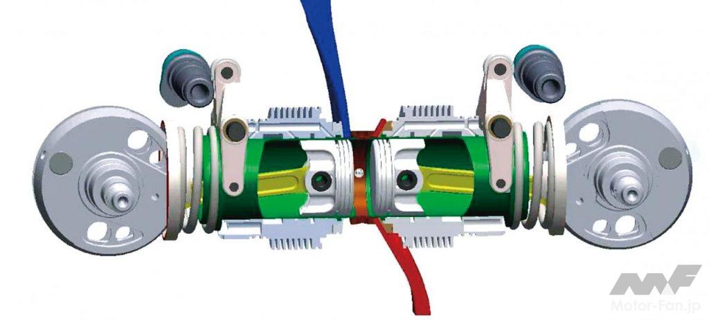 内燃機関超基礎講座 | 対向ピストンエンジンという解決策。水平対向