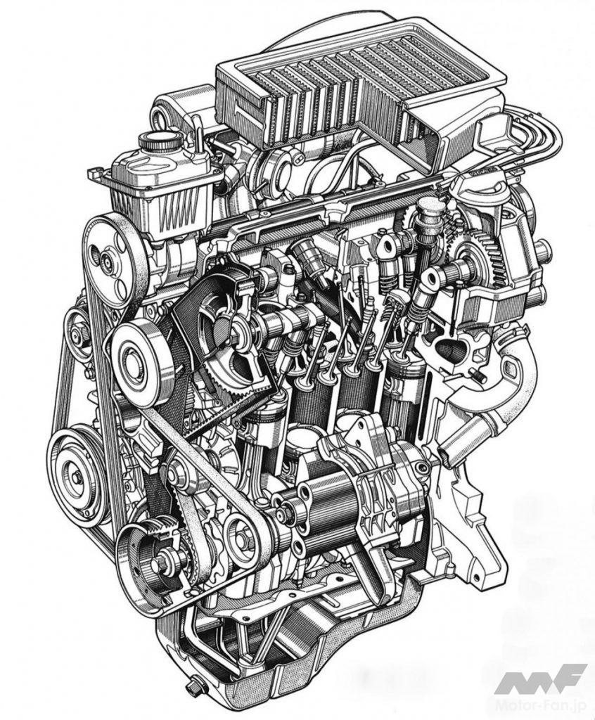 「内燃機関超基礎講座 | 660ccなのに4気筒でスーパーチャージャー！　スバルEN07シリーズ」の1枚目の画像