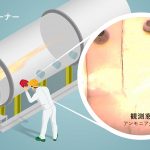 「三菱重工業：火力発電所のボイラー向けアンモニア燃焼装置を開発」の1枚目の画像ギャラリーへのリンク