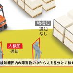 「豊田自動織機：トヨタL＆F、フォークリフト後方の人と物を見分けて検知し、車両の走行速度・発進を自動制御する業界初の後方作業者検知運転支援システム「SEnS+（センスプラス）」を発売」の3枚目の画像ギャラリーへのリンク