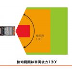 「豊田自動織機：トヨタL＆F、フォークリフト後方の人と物を見分けて検知し、車両の走行速度・発進を自動制御する業界初の後方作業者検知運転支援システム「SEnS+（センスプラス）」を発売」の5枚目の画像ギャラリーへのリンク