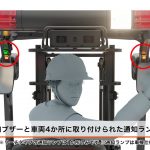 「豊田自動織機：トヨタL＆F、フォークリフト後方の人と物を見分けて検知し、車両の走行速度・発進を自動制御する業界初の後方作業者検知運転支援システム「SEnS+（センスプラス）」を発売」の7枚目の画像ギャラリーへのリンク