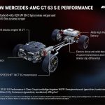 「モーターに変速機が必要な理由：メルセデスAMG初のハイブリッド「AMG GT 63 S E PERFORMANCE」」の8枚目の画像ギャラリーへのリンク