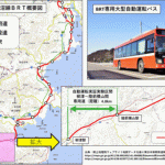 「ジェイテクト：「JR東日本気仙沼線BRTにおける自動運転バス試乗会（報道公開）」に参加」の3枚目の画像ギャラリーへのリンク