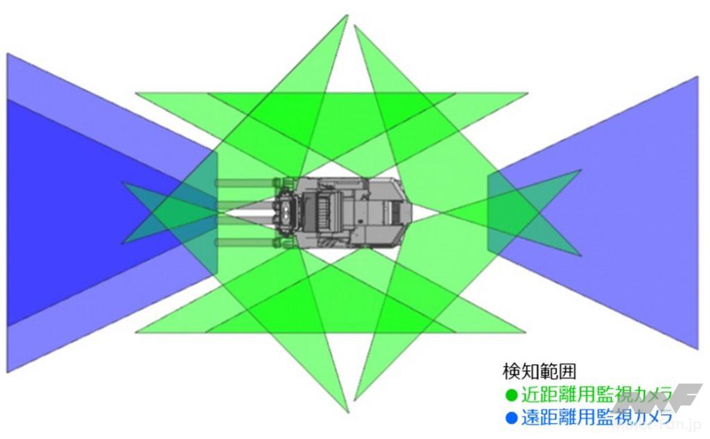 「三菱重工業：フォークリフトAI人検知システム「グッドファインダー」を発売」の2枚目の画像