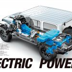 「モーターファン・イラストレーテッド（MFi） vol.180は、「ELECRTIC POWER～電気のチカラ～」特集」の2枚目の画像ギャラリーへのリンク