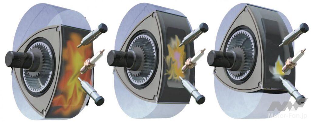 「直噴技術がロータリーエンジンを救う？ DISC-REの可能性［内燃機関超基礎講座］」の3枚目の画像