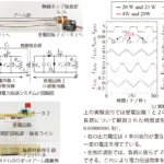 「千葉大学：ロボットアーム向け無線電力伝送システムの開発に成功」の2枚目の画像ギャラリーへのリンク