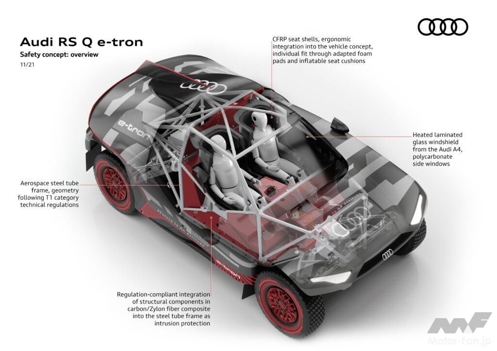 「【海外技術情報】アウディ：ダカールラリーカーで採用した革新的な安全技術」の2枚目の画像