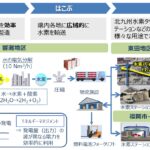 「IHI：再エネからCO2フリー水素を製造し，福岡県内各地で利活用する実証試験を開始」の2枚目の画像ギャラリーへのリンク