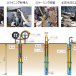 「NEDO、ベルテクス、エコ・プランナー：年間消費電力量を半減可能な地中熱冷暖房システムを完成、製品化へ」の1枚目の画像ギャラリーへのリンク