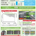 「ブリヂストン：モビリティの進化を支える乗用車用低燃費タイヤ「ECOPIA NH200」シリーズを2022年2月から新発売」の2枚目の画像ギャラリーへのリンク