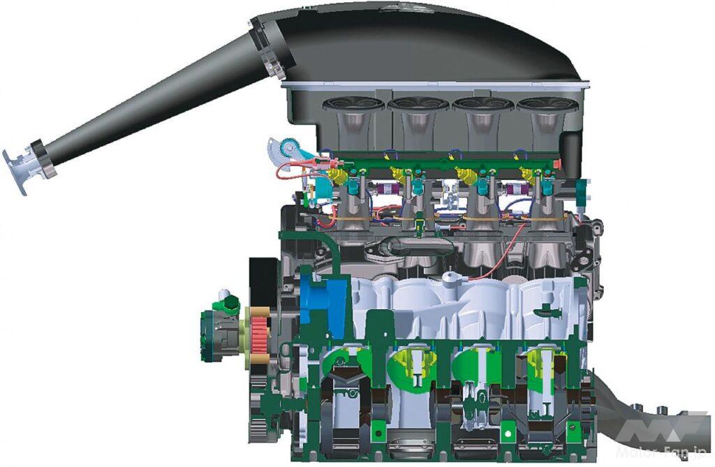 「日産GT-R FIA GT1が載せるV8-5.6ℓエンジン［VK56］［内燃機関超基礎講座］」の3枚目の画像