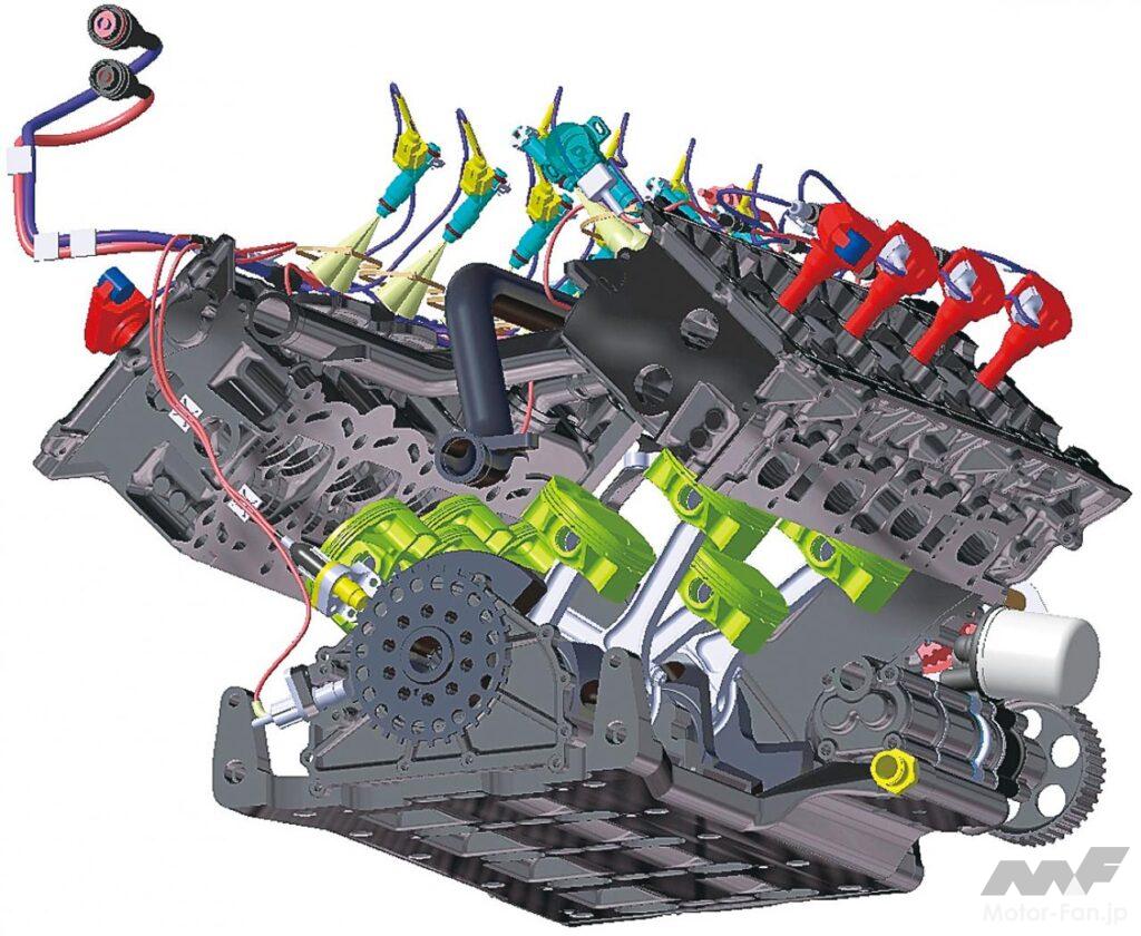 「日産GT-R FIA GT1が載せるV8-5.6ℓエンジン［VK56］［内燃機関超基礎講座］」の4枚目の画像