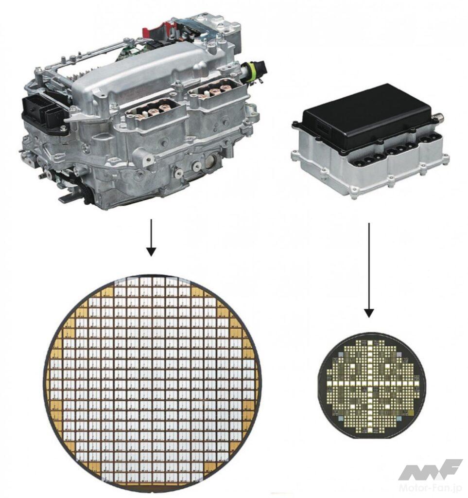「パワー半導体に用いられるSiC・シリコンカーバイドの優位性：トヨタMIRAIで採用［内燃機関超基礎講座］」の8枚目の画像