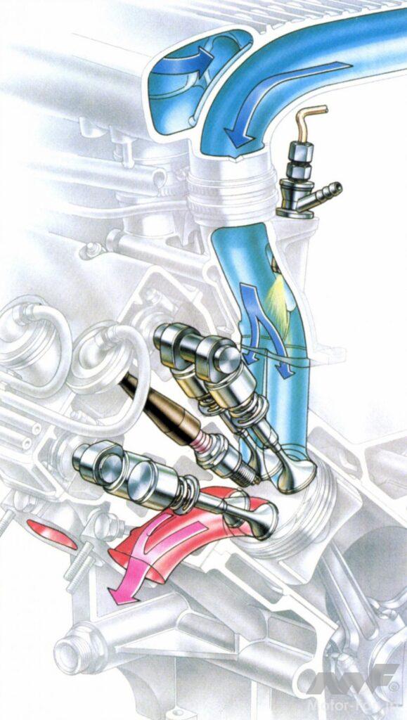 「フェラーリ on ランチア：テーマ8.32のエンジン［F105L］［内燃機関超基礎講座］」の4枚目の画像