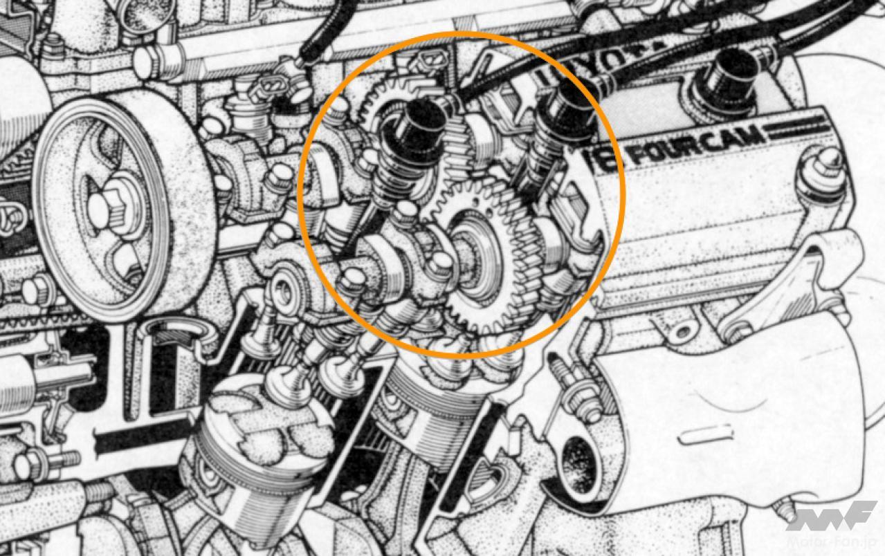 「世界初の横置きV6DOHC4バルブエンジン：トヨタ1VZ-FE カムリが積んだ2.0ℓV6［内燃機関超基礎講座］」の3枚目の画像