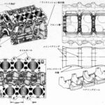 「世界初の横置きV6DOHC4バルブエンジン：トヨタ1VZ-FE カムリが積んだ2.0ℓV6［内燃機関超基礎講座］」の6枚目の画像ギャラリーへのリンク