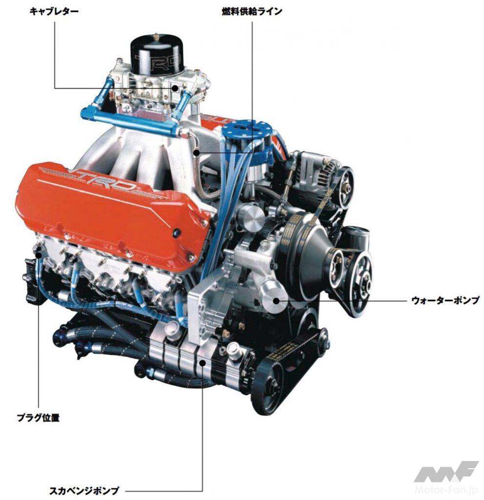 トヨタのNASCARエンジン：古典的フォーマットに最新のテクノロジーを 
