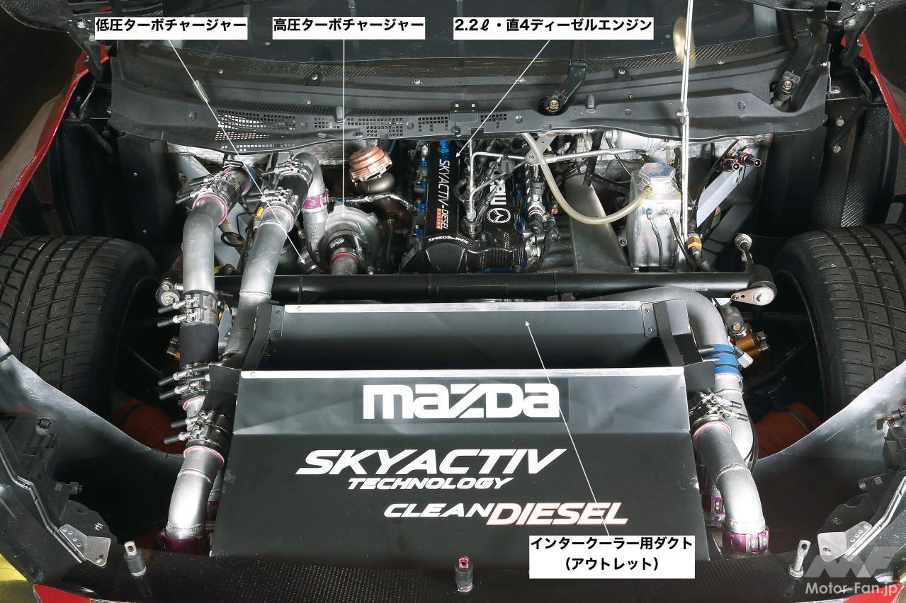 「5000rpmで走るディーゼルレーサーMazda6 SKYACTIV Clean Diesel Racecar［内燃機関超基礎講座］」の3枚目の画像