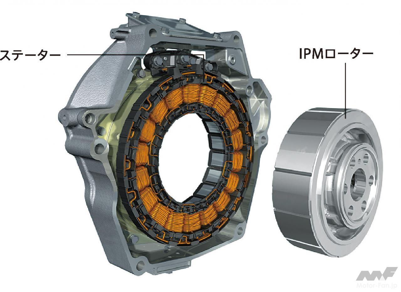 「ホンダIMA：「モーターを組み込んだエンジン」という在り方［内燃機関超基礎講座］」の3枚目の画像
