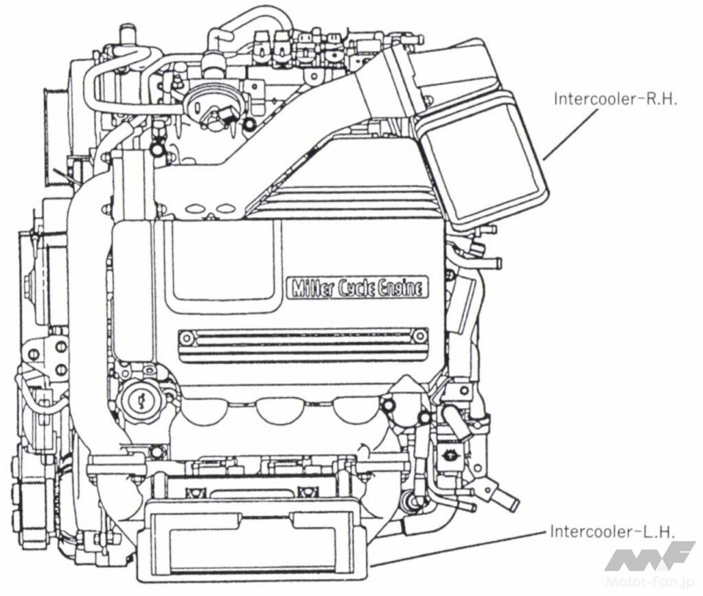 「世界初のダウンサイジング／ミラーサイクルエンジン：マツダKJ-ZEM＠ユーノス800［内燃機関超基礎講座］」の8枚目の画像