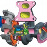 「トヨタ内製の第4世代ターボチャージャー：ラグと周速と制御を改善［内燃機関超基礎講座］」の16枚目の画像ギャラリーへのリンク